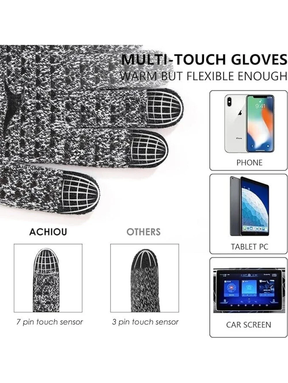 Winter Gloves for Men Women, Touch Screen Texting Warm Gloves Thermal Medium